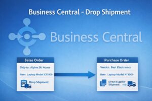 Microsoft Dynamics ERP