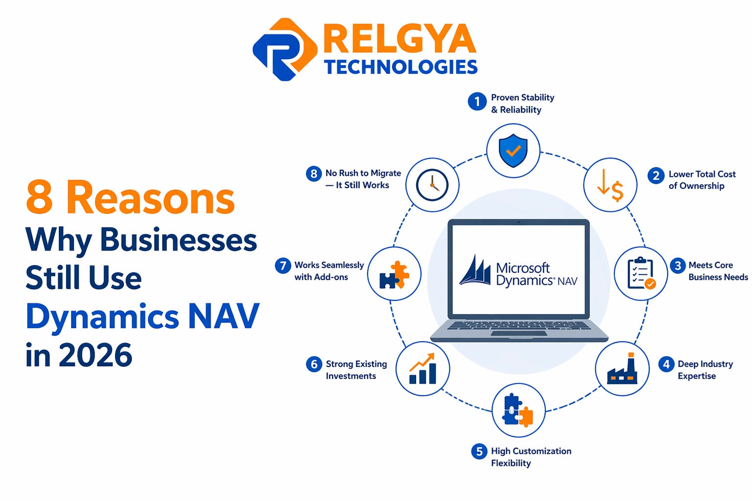 Dynamics-NAV